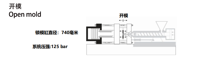 塑胶注塑模具行业热门关键词整理