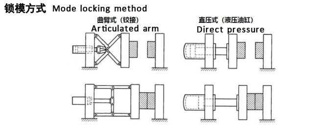 塑胶注塑模具行业热门关键词整理