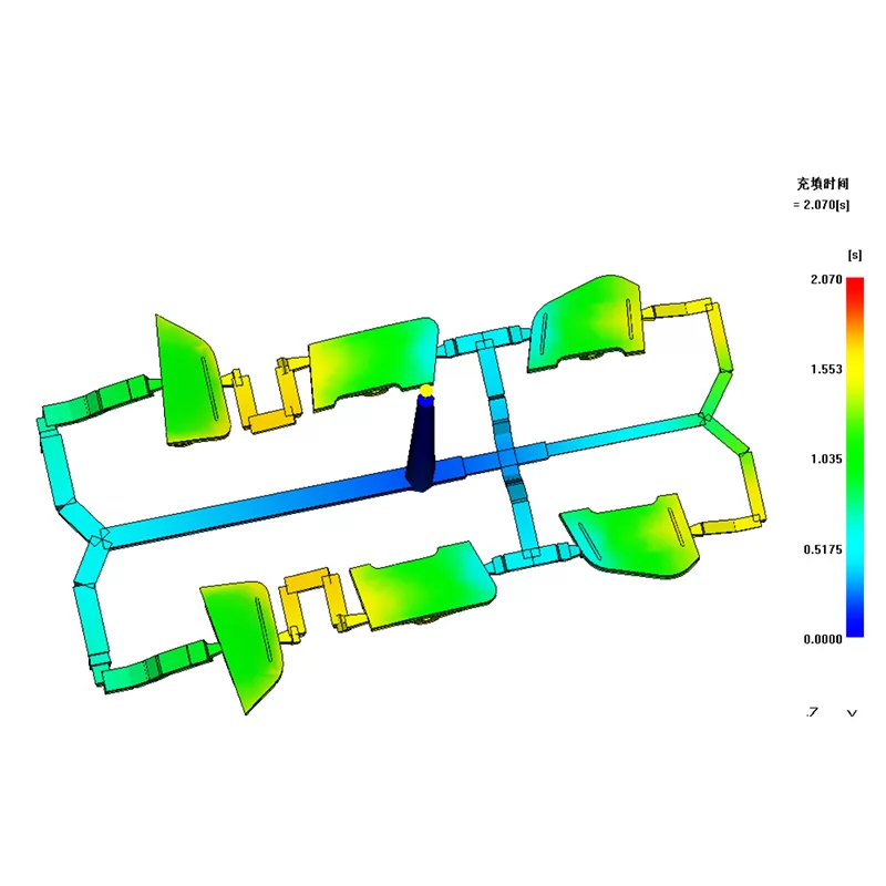 汽车注塑件模流分析图
